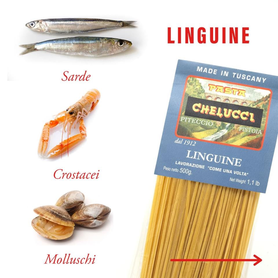 Pasta Chelucci